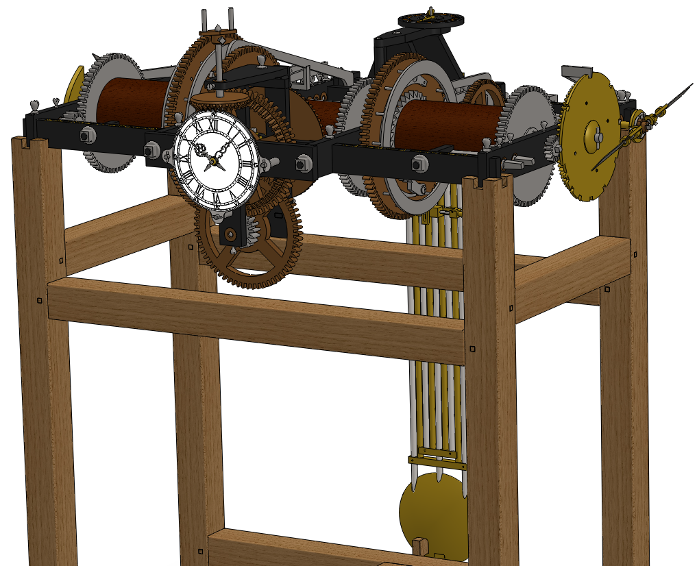 Modélisation de l'horloge d'édifice de Diderot et d'Alembert
