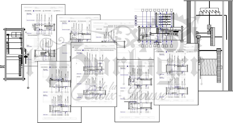 Fiches de travail