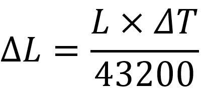 Formule avance retard