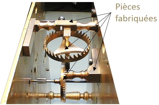 Pièces fabriquées