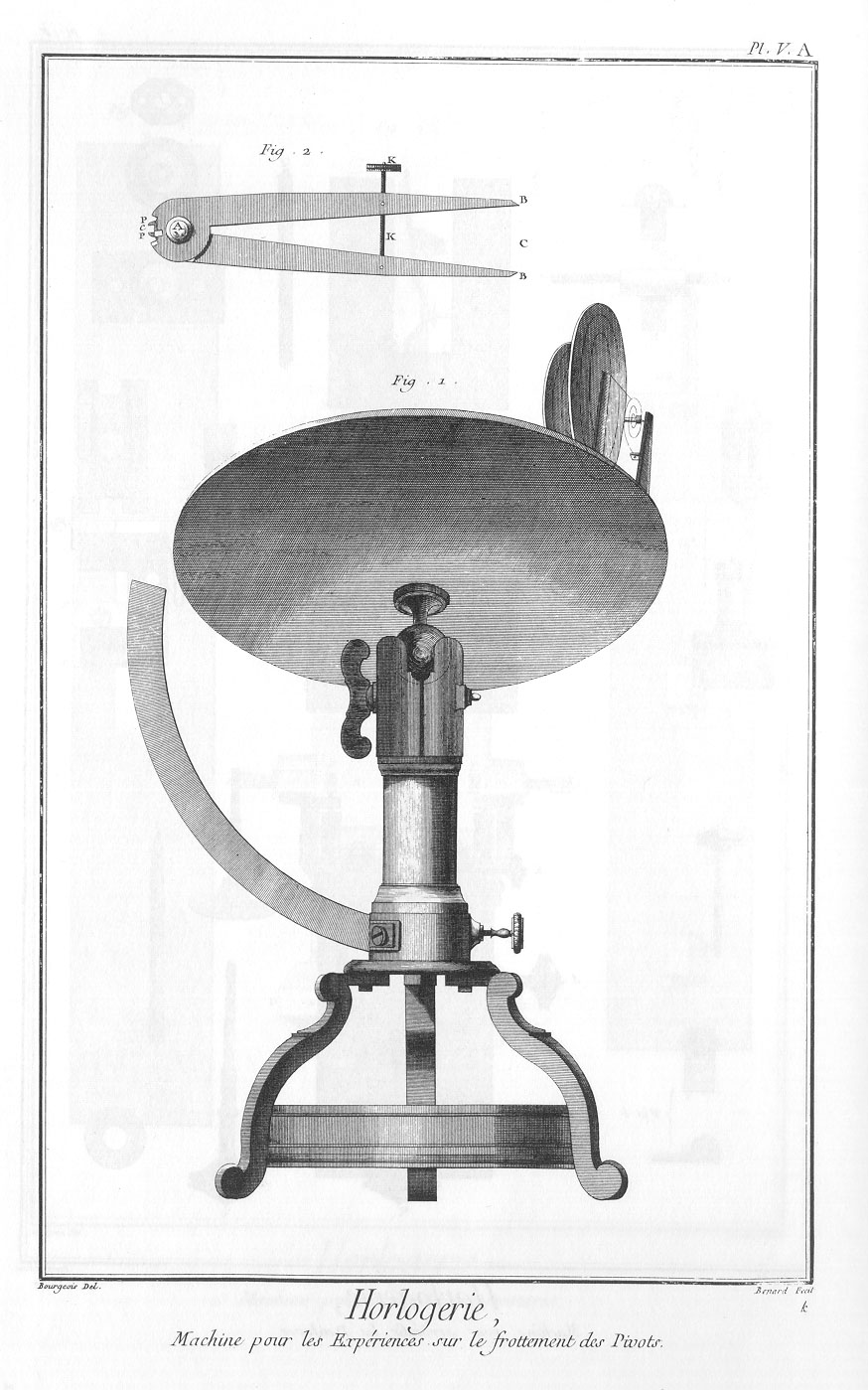 Machine pour les expériences sur le frottement des pivots