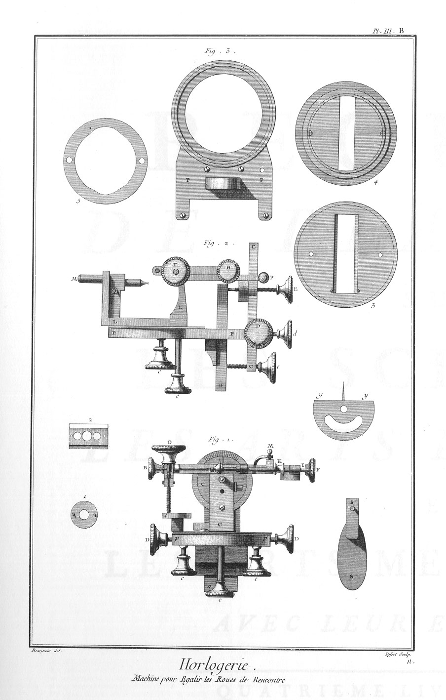 Machine pour egalir les roues de rencontre