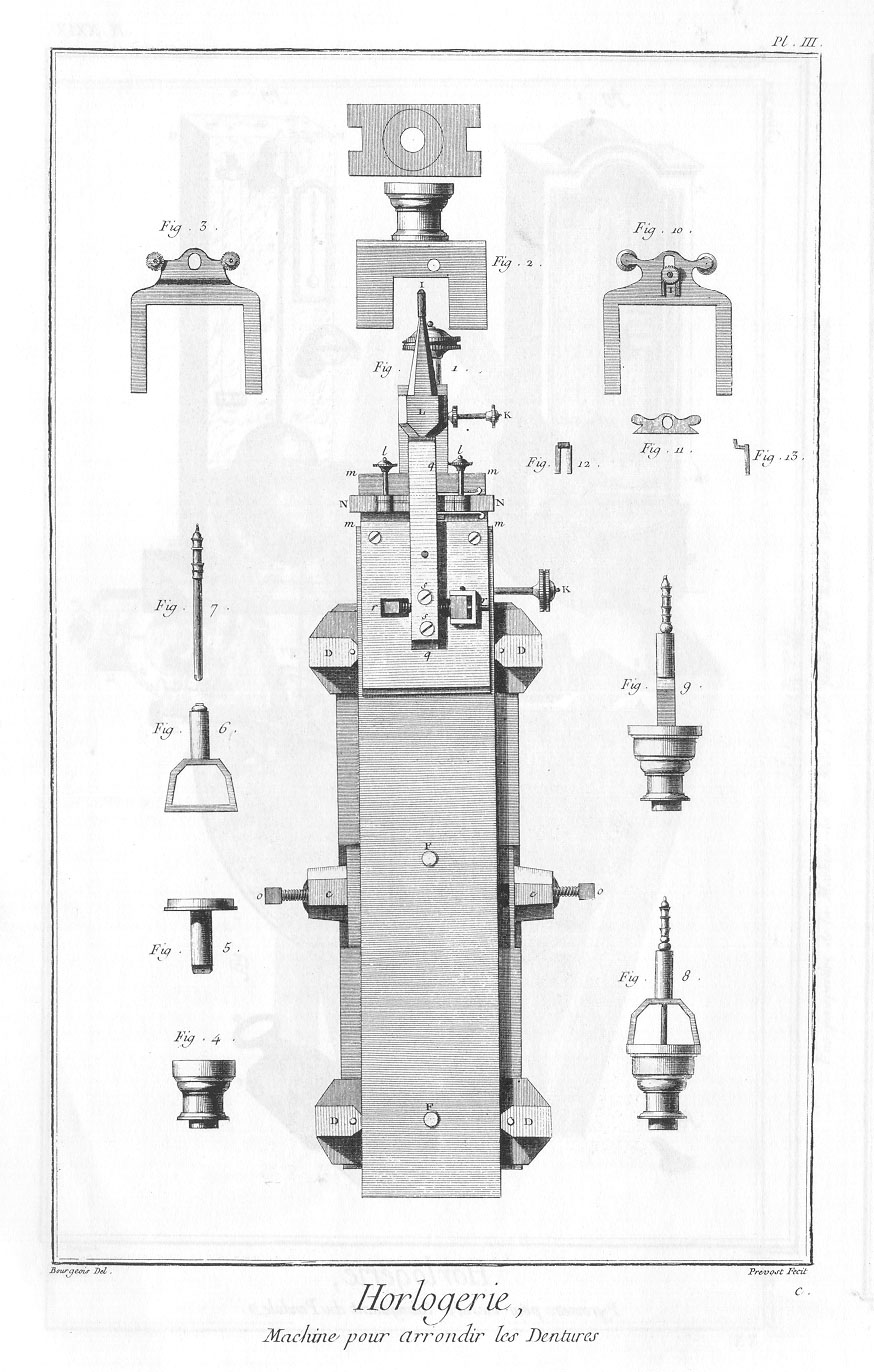 Machine pour arrondir les dentures