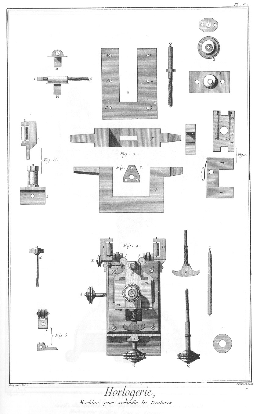 Machine pour arrondir les dentures