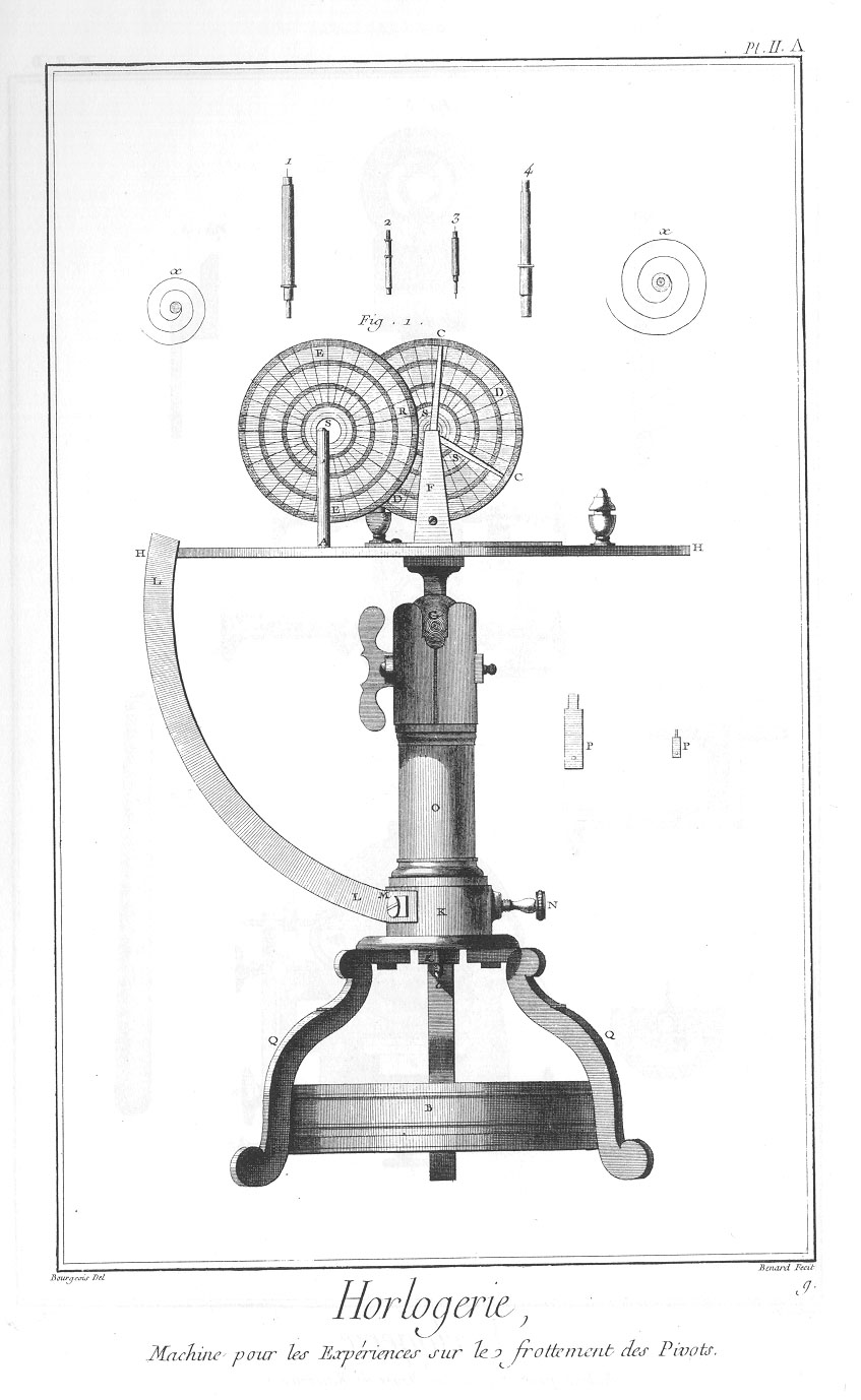 Machine pour les expériences sur le frottement des pivots