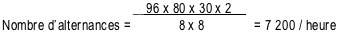 alternance tableau 2