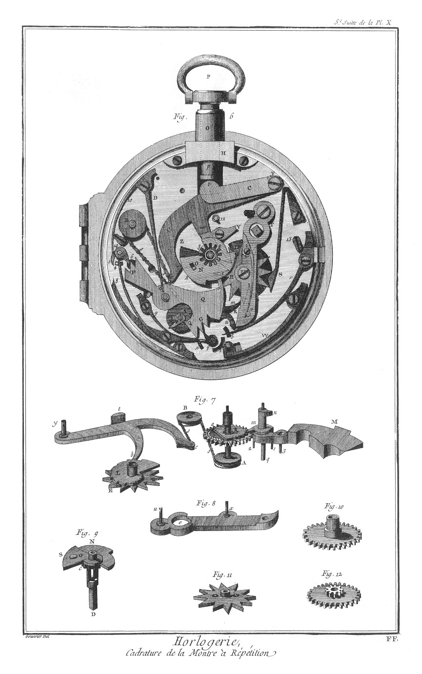 Montre à répétition