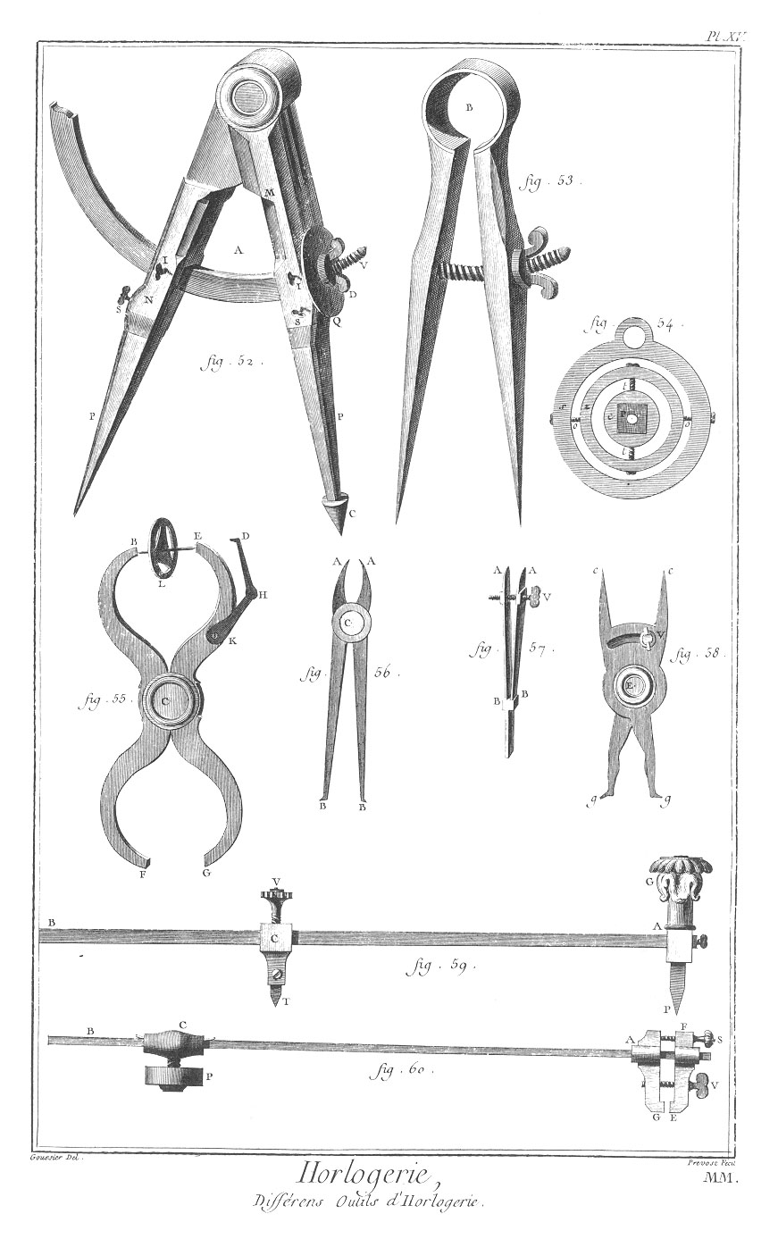 Outils horlogerie