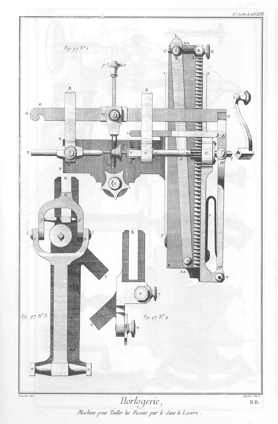 Machine pour tailler les fusées