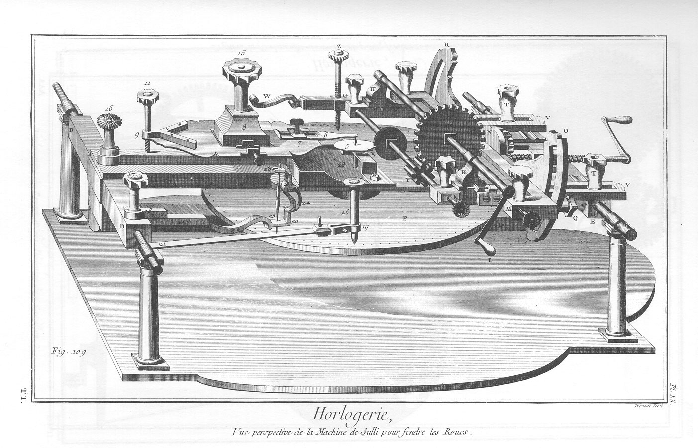 Machine pour fendre les roues