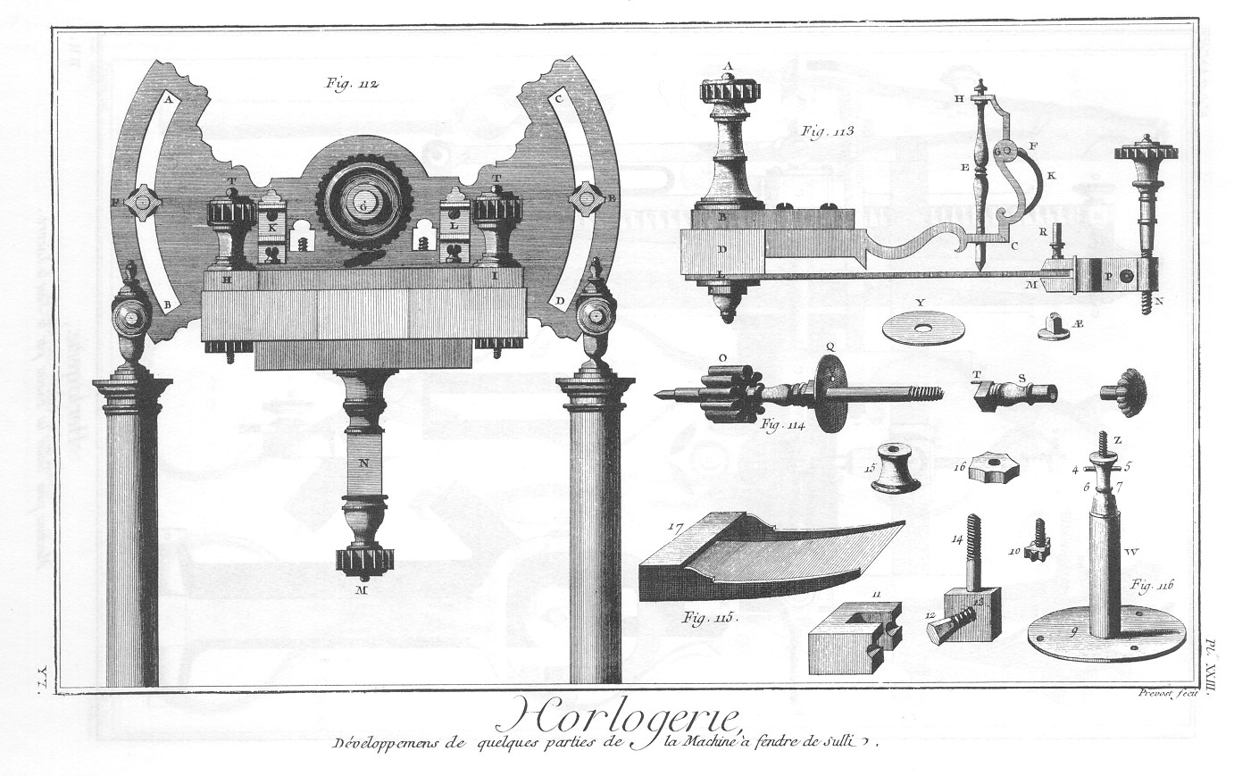 Machine pour fendre les roues