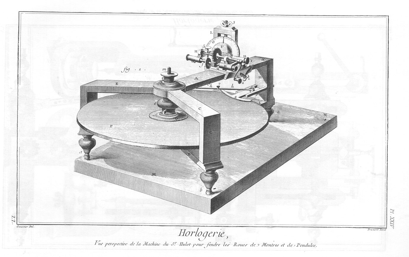 Machine pour fendre les roues