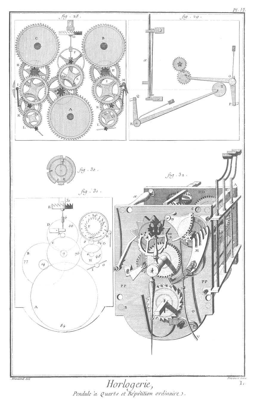 Pendule aux quarts