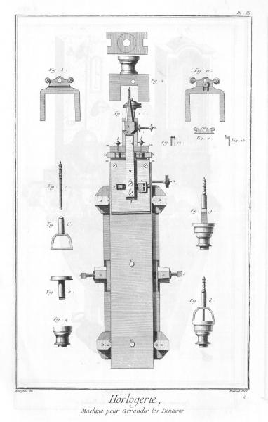 Machine pour arrondir les dentures