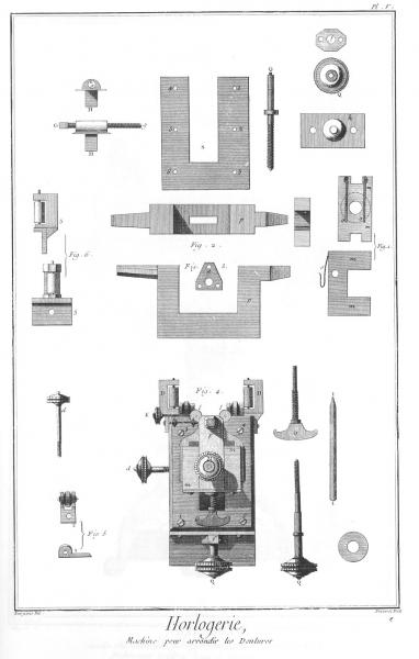 Machine pour arrondir les dentures