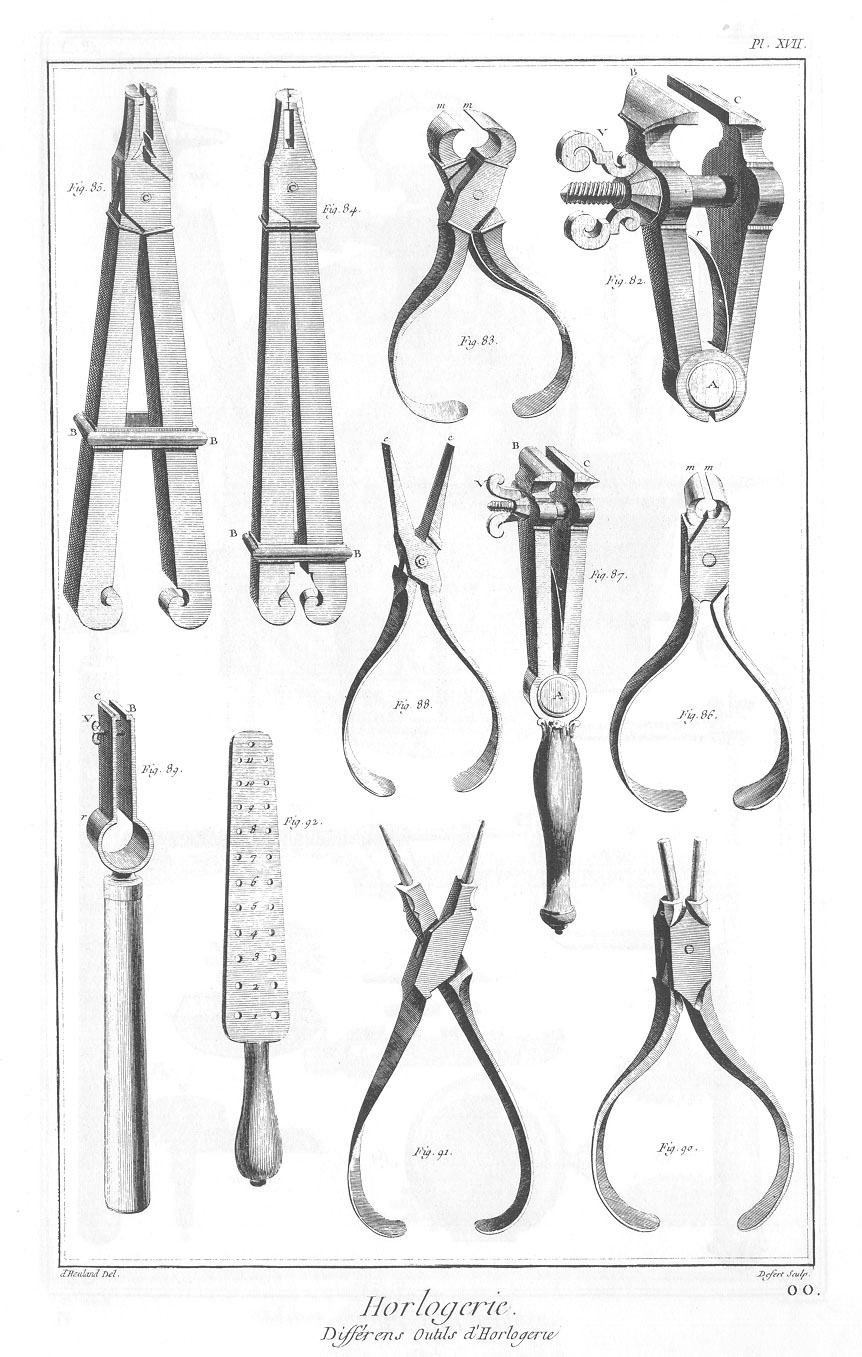 Planche 17, Outils d’horlogerie