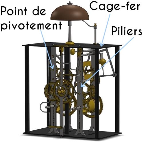 Comtoise modélisée