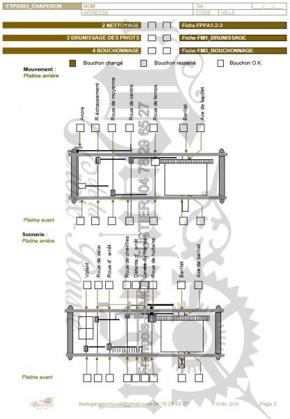 Fiche de bouchonnage pendule equipée d'un mouvement de Paris