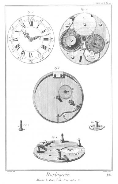 Planche 10b, Montre à roue de rencontre