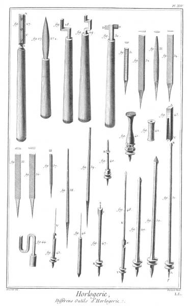 Planche 14, Outils d’horlogerie