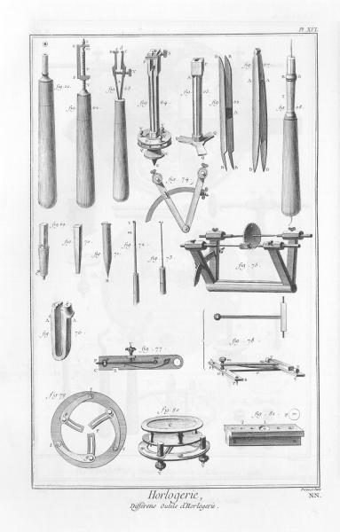 Planche 16, Outils d’horlogerie