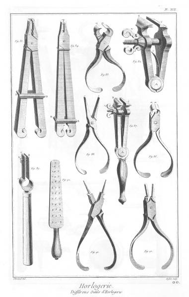 Planche 17, Outils d’horlogerie