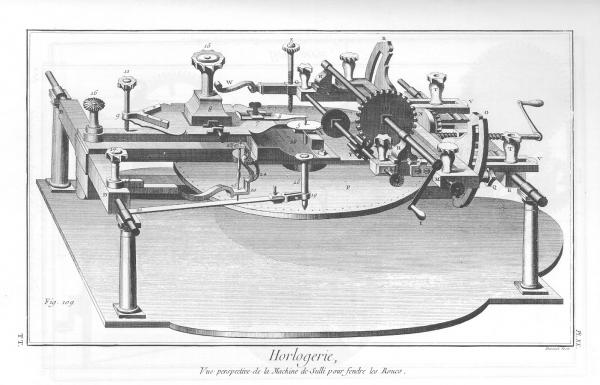 Planche 20, Machine pour fendre les roues