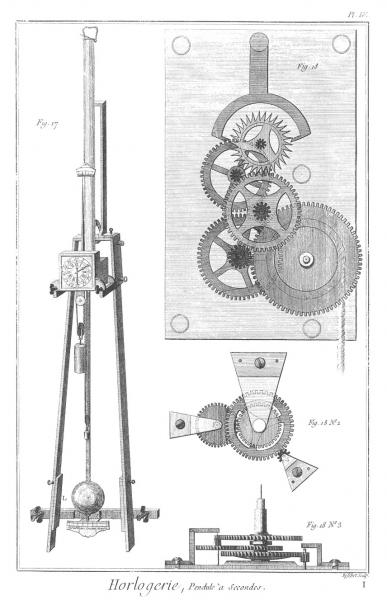 Planche 4, Pendule à secondes